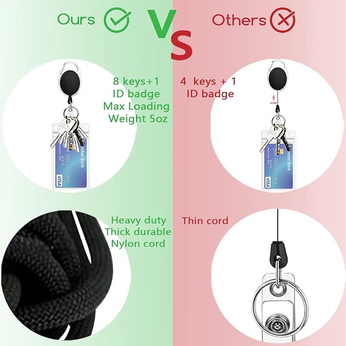 Cute Avocado Badge Reels Retractable with Carabiner Reel Clip, ID Badge Holder Case with Detachable Lanyard Keychain, Nurse Doctor Office School Teacher Name Credit Card Pocket