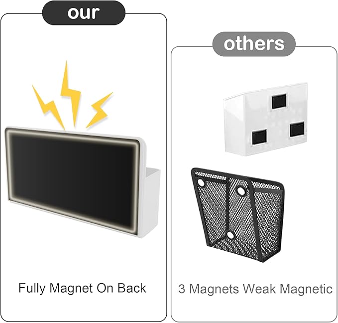 Magnetic Pen Holder,3 Compartments Magnetic Dry Erase Marker Holder,Extra Strong Magnet Storage Marker Pen Pencil Organizer for Refrigerator,Whiteboard,Locker Accessories(Long Style)