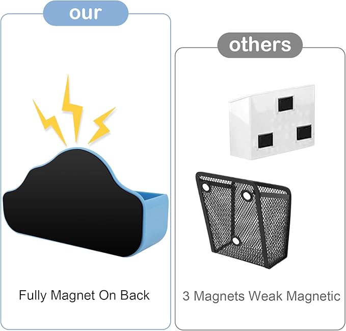 Magnetic Pen Holder,3 Compartments Magnetic Dry Erase Marker Holder,Extra Strong Magnet Storage Marker Pen Pencil Organizer for Refrigerator,Whiteboard,Locker Accessories(Cloud Style)