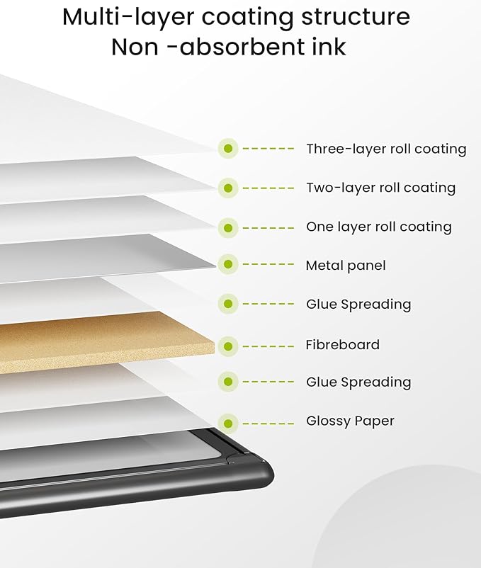 VUSIGN Black Aluminum Magnetic White Board 24" x 18" with Dry-Erase Eraser, Multicolor Markers, Magnetic Pins for Office, Home, School