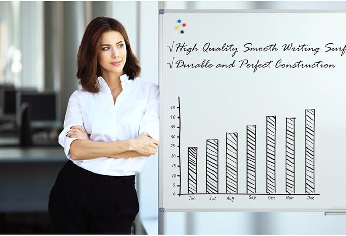 Lockways 48 x 36 Inch White Board 2 Pack | Dry Erase Board Magnetic Whiteboard for Office School and Home