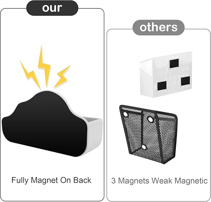 Magnetic Pen Holder,3 Compartments Magnetic Dry Erase Marker Holder,Extra Strong Magnet Storage Marker Pen Pencil Organizer for Refrigerator,Whiteboard,Locker Accessories(Cloud Style)