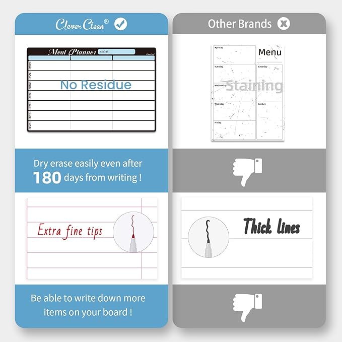 Magnetic Dry Erase Menu Board - 8.5"x13" Meal Planning Board for Fridge - 6.5"x8.5" List Board and 6 Extra Fine Point Markers Included - Shipped Flat