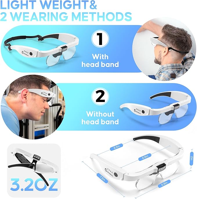 Magnifying Glass with Light, 1.5X-5.0X Magnifying Glasses, Rechargeable Magnifying Headset with Light, Head Magnifier with 4 Detachable Lenses, Magnifying Glasses for Close Work Crafts Jewelry
