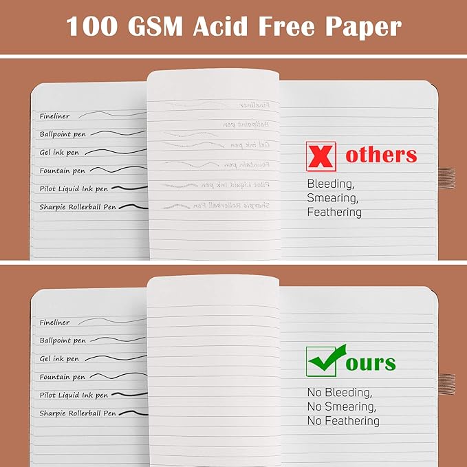 MALEDEN 7 Pack Lined Journal Notebook, Hardcover PU Leather Notebook for Men Women, 100 GSM Thick Numbered Pages with Index Content, Inner Pockets, Bookmarks, A5 Ruled Writing Journal Bulk (Brown)