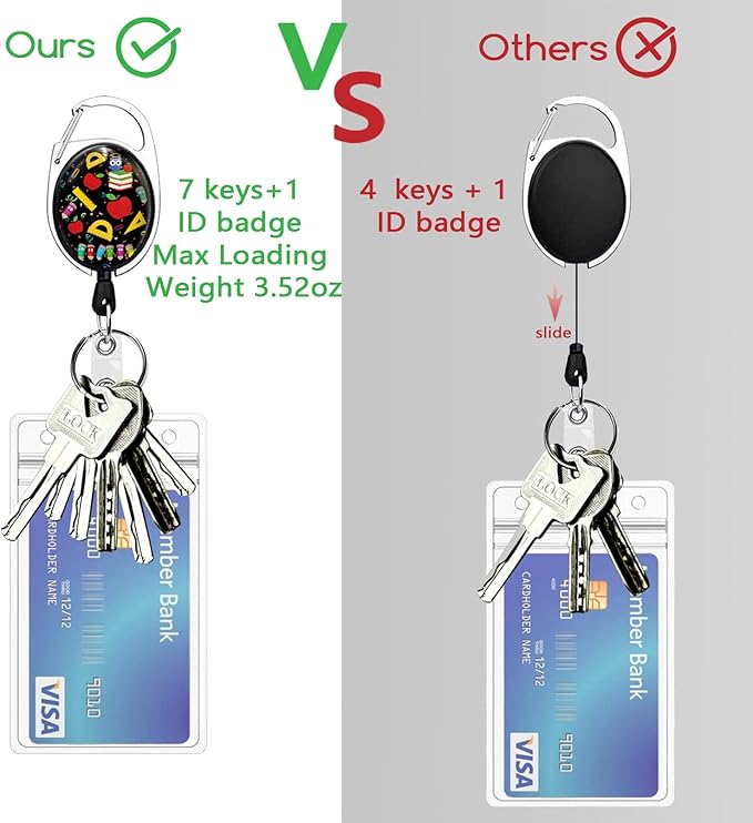 Cute Teacher Lanyards for Id Badges and Keys, Retractable ID Badge Holder with Detachable Lanyard, Fashionable Badge Reel Heavy Duty with Carabiner Clip, Nurse Teacher Office Gifts