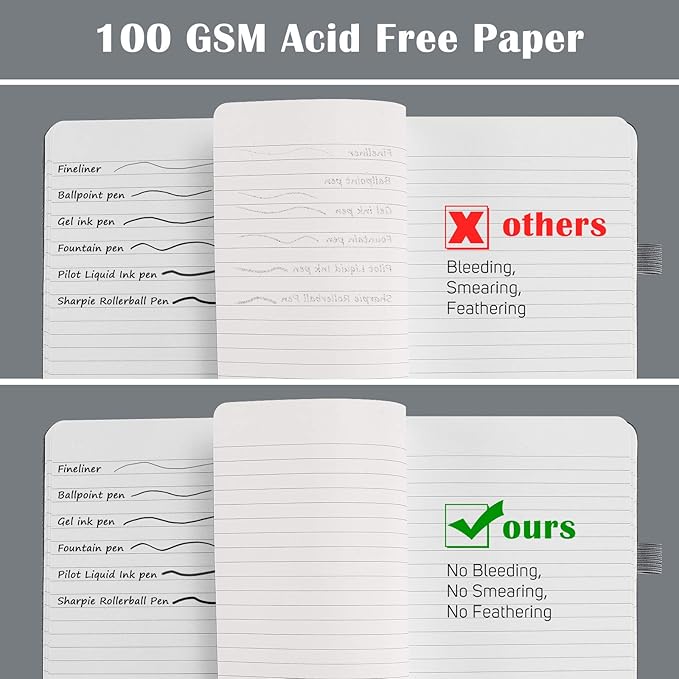 MALEDEN 7 Pack Lined Journal Notebook, Hardcover PU Leather Notebook for Men Women, 100 GSM Thick Numbered Pages with Index Content, Inner Pockets, Bookmarks, A5 Ruled Writing Journal Bulk (Grey)