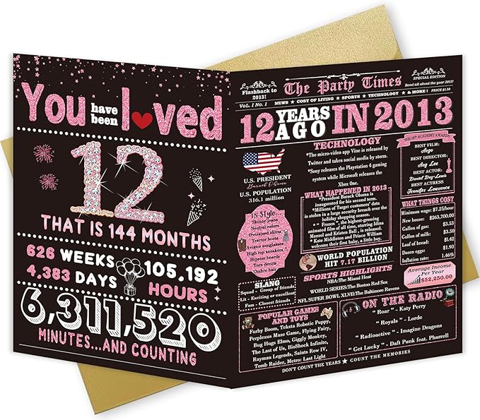 12 Year Old Girl Gifts, 12th Birthday Decorations for Girls, 12th Birthday Card for Daughter, Niece, Granddaughter, Celebration Ideas, Big Size, Rose Pink Gold