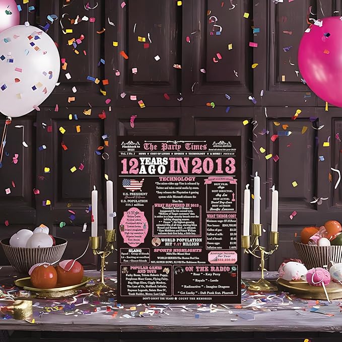 12 Year Old Girl Gifts, 12th Birthday Decorations for Girls, 12th Birthday Card for Daughter, Niece, Granddaughter, Celebration Ideas, Big Size, Rose Pink Gold