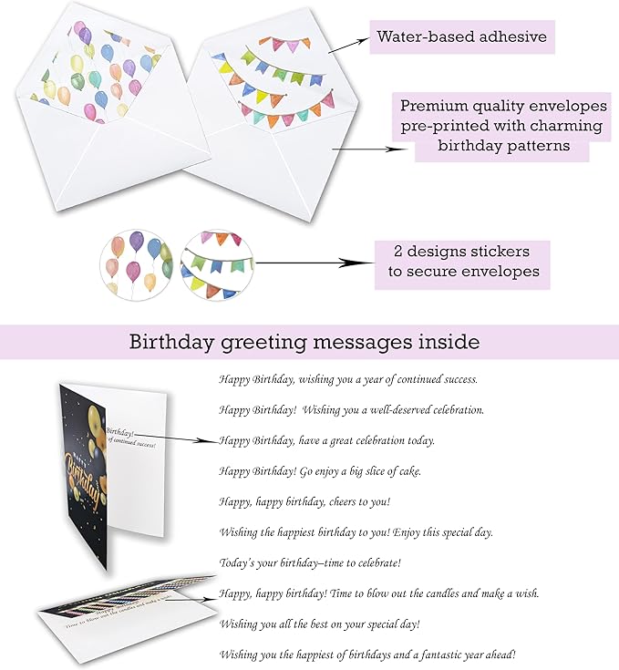 160 Happy Birthday Cards 4x6 Inch for Business, Office and Personal with Envelopes, Stickers and Generic Greetings Inside,20 Unique Designs Notes, Thick Cardstock, Matte Finished