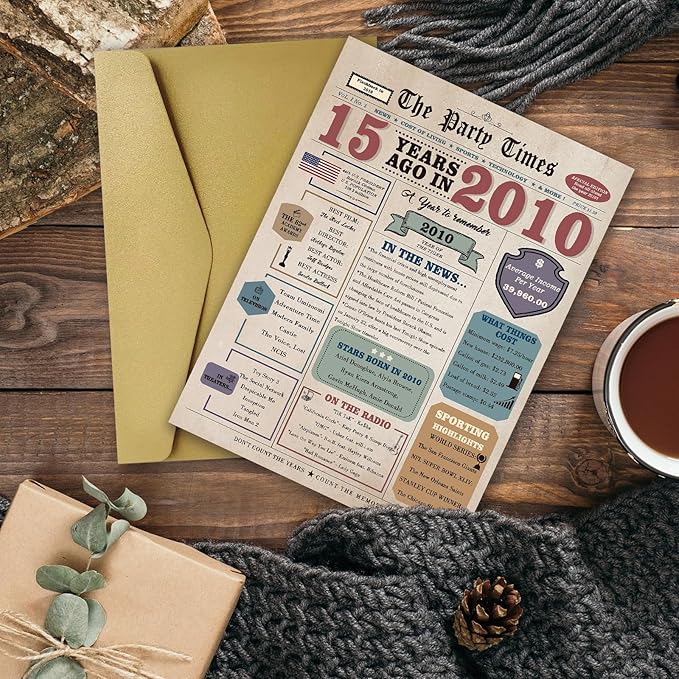 15th Birthday Card, 15 Year Old Birthday Gift for Daughter Son, Retro 15th Birthday Decorations for Boys Girls