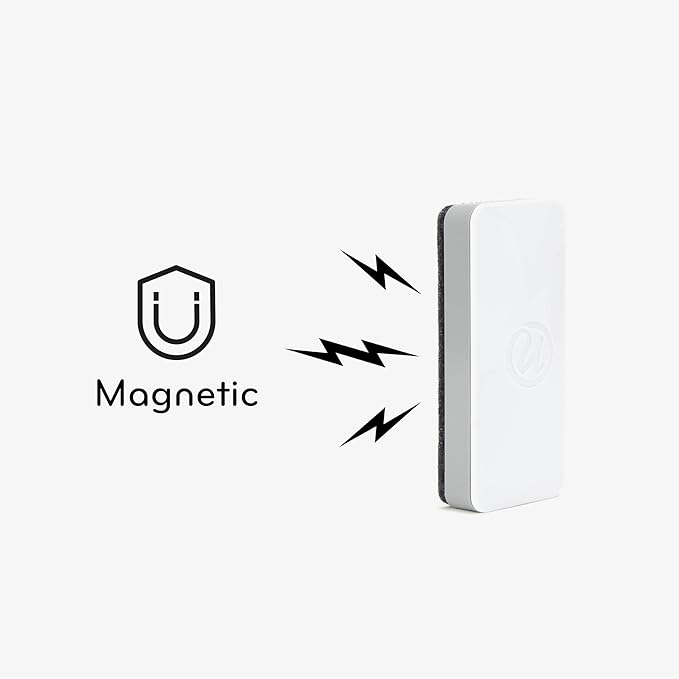 U Brands Magnetic Dry Erase Board Felt Eraser, 2"x5"x1", White, Lightweight Modern Design