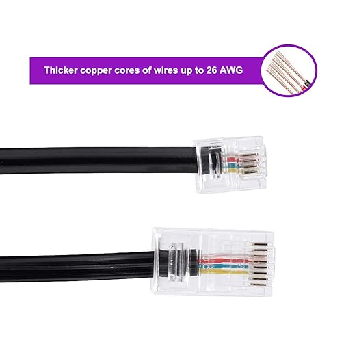 15FT - 4Pack Phone Jack to Ethernet Cable Adapter, RJ45 8P4C Male to RJ11 6P4C Male for Landline Telephone Service for Extending, Connecting for Fax or Answering Machine