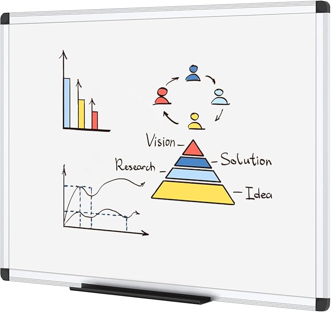 VIZ-PRO Dry Erase Board/Whiteboard, 36 X 24 Inches, Wall Mounted Board for School Office and Home