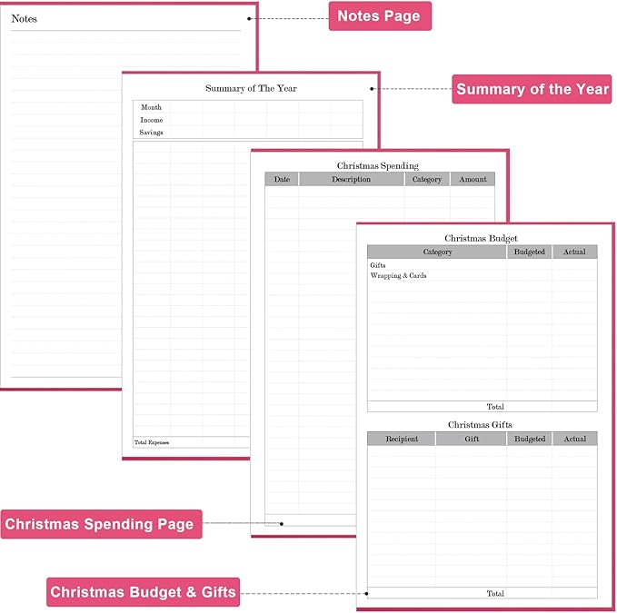 2025 Daily & Monthly Planner - 2025 Daily Planner One Page Per Day from January 2025 to December 2025, Hourly Appointment Book Perfect Organizer Daily Life, Fabric Cover, 5.8'' x 8.3'', Pink