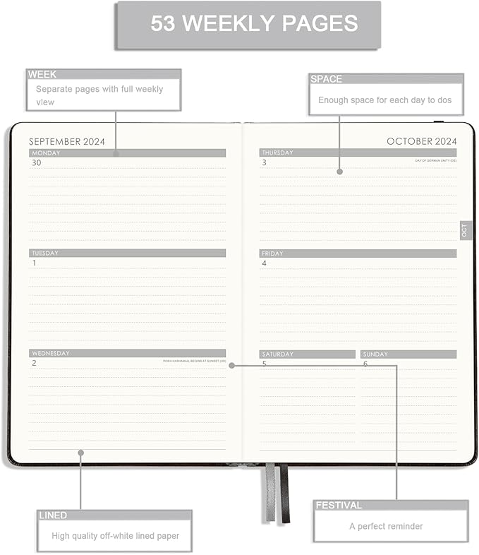 2025 Planner - Planner 2025 Weekly Monthly with Stickers, Jan 2025 - Dec 2025, 5.75" X 8.25", 2025 Calendar Planner, Premium Paper, Pen Holder, Inner Pocket, 40 Notes Pages