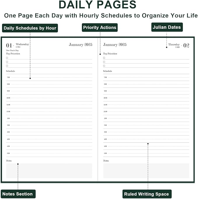 2025 Daily & Monthly Planner - 2025 Daily Planner One Page Per Day from January 2025 to December 2025, Hourly Appointment Book Perfect Organizer Daily Life, Fabric Cover, 5.8'' x 8.3'', Green