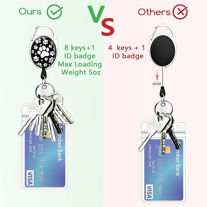 Puppy Dog Paw Lanyards for Id Badges, Cute Retractable ID Badge Holder with Detachable Lanyard, Fashionable Badge Reel Heavy Duty with Carabiner Clip, Nurse Teacher Office Gifts