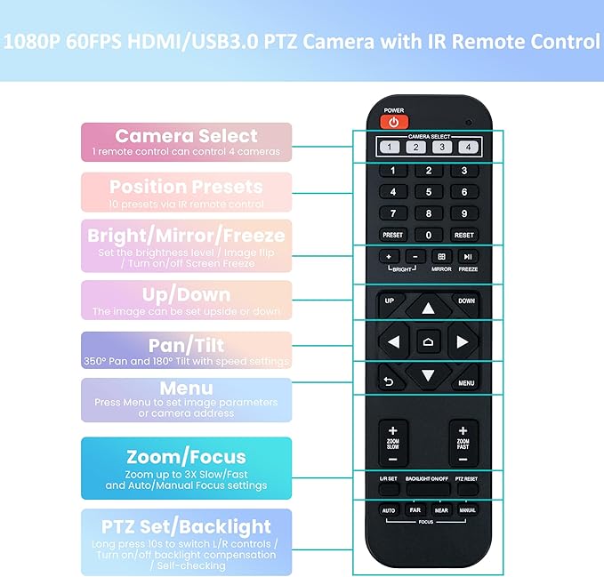 3X Optical Zoom PTZ Camera HDMI USB 3.0 1080P 60fps 114-Degree Wide-Angle for Video Conference Business Meeting Live Streaming Online Learn with Zoom Skype Teams OBS and More