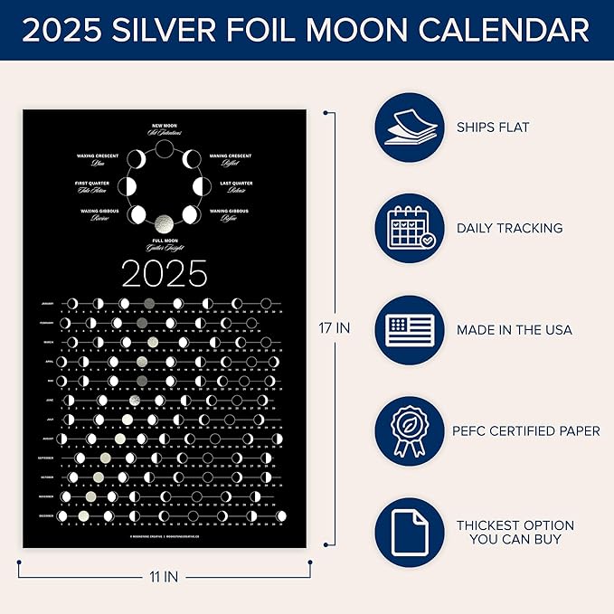 2025 Moon Phase Calendar (SHIPS FLAT) - Hangable Silver Lunar Wall Poster - Great as a Unique Gift, Moon Tracking, Wall Décor & Art, Astrology Decorations - A Celestial Calendar - by Thankful Greetings