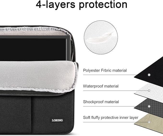 18.5 Inch Portable Monitor Case, Losong Protective Carrying Sleeve for Most 18-18.5" Portable Monitors,Water Resistant Laptop Display Bag with Accessory Pocket, Size-17.7"x11.2" Black