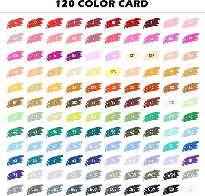 120 Colors Alcohol Markers Set, Dual Tips Blender Art Markers for Drawing, Permanent Sketch Markers for Kids adult coloring, Alcohol Based Markers, Adults Coloring and Artist Illustration.