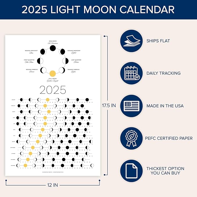 2025 Moon Phase Calendar (SHIPS FLAT) - Hangable Light Lunar Wall Poster - Great as a Unique Gift, Moon Tracking, Wall Décor & Art, Astrology Decorations - A Celestial Calendar - by Thankful Greetings