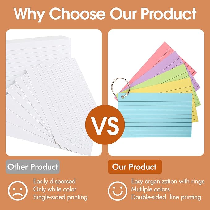 350 Pcs Index Cards With Ring, 3x5 Inches Flash Cards With Rings，Colored Heavy Notecards With Ring, Punched Lined Study Cards For School, College, Home, Office, Memory, To Do List (5 Colors)