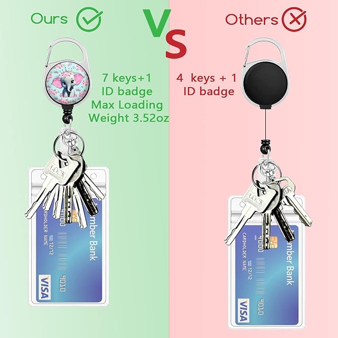Giancomics Cute Flower Elephant ID Badge Holder with Lanyard, Lanyards for ID Badges with Badge Reel Retractable Heavy Duty, Lanyard with ID Holder Keychain Clip ID Card Holder Teacher Women Work