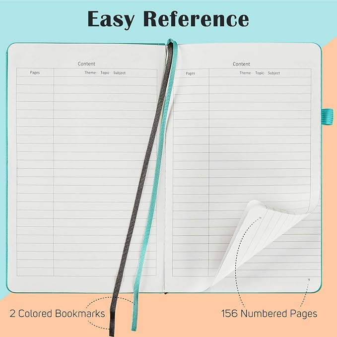 MALEDEN 7 Pack Lined Journal Notebook, Hardcover PU Leather Notebook for Men Women, 100 GSM Thick Numbered Pages with Index Content, Inner Pockets, Bookmarks, A5 Ruled Writing Journal Bulk (Teal)