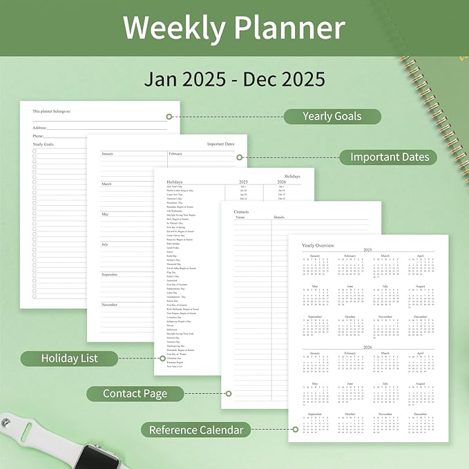 2025 Planner Weekly and Monthly, Calendar Planner with Monthly Tabs, 2025 Weekly Planner from Jan 2025 - Dec 2025, Weekly Monthly Planner with Spiral Binding- 6.3" X 8.5", Green