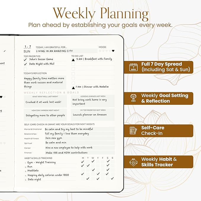 2025 Planner, Daily Journal & Gratitude Journal All-In-One with To Do List, Self Care Prompts & Habit Tracker - 5 x 8 - Orange