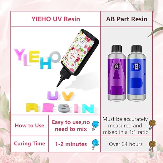 300g UV Resin,Upgraded Hard Type Crystal Clear Epoxy Resin Up Premixed UV Cure for Craft Jewelry Making