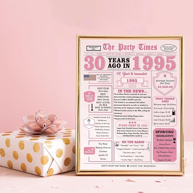 30th Birthday Decorations for Her，30th Birthday Gifts for Women，30 Bday Card，30 Year Old Bday Gifts for Wife Daughter Sister Girlfriend Family Friends Bestie Coworker