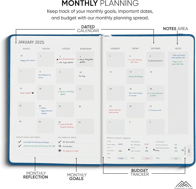 2023 Planner - Best Daily, Weekly & Monthly Goal & Productivity Planner | 2024 Planner For Men & Women | Increase Productivity & Happiness In Work, Life & Business | Hardcover 5.5 x 8” (Navy Blue)