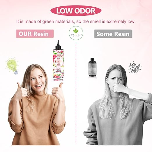 500g UV Resin Kit-Bulk Crystal Clear Hard UV Fast Curing Epoxy Resin Supplies with Mat for Craft Jewelry Making