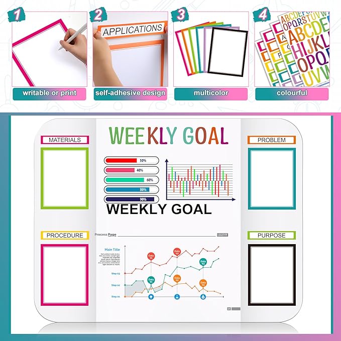 42 Sheets Science Fair Board Supplies 24 Self Adhesive Presentation Science Subtitles 9 Fair Project Titles 9 Personalized Letter Sticker Supplies for Classroom Office(Rainbow)