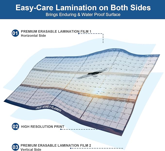 32" x 48" 2025 Wall Calendar Dry Erase - Large Scenery Background Calendar Wet & Dry Erasable Laminated Reversible, Horizontal/Vertical (2025 Flying-eagle Wall Calendar)