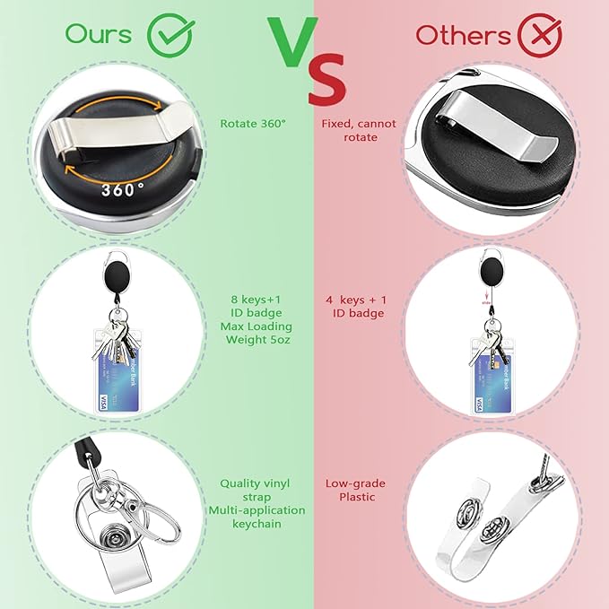 Cute Cow Badge Reel Retractable Heavy Duty with 360 Degrees Rotate Carabiner Clip, ID Badge Holder with Detachable Lanyard, ID Holder ID Clip Name Badge Keychain, Nurse Teacher Offfice Gifts