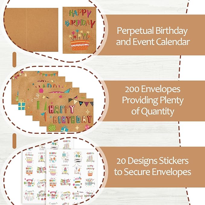 200 Set Unique Happy Birthday Card Bulk with Envelope and Sticker Blank Greeting Card Large 5 x 7 Inch Suitable for Office Kids Women Men, 20 Styles(Retro Style)
