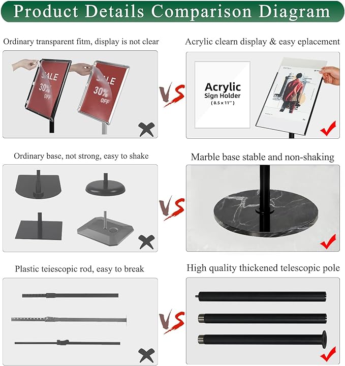 Adjustable Sign Holder 11 x 17, Floor Standing Sign Holder with Heavy Duty Marble Pedestal, Both Vertical & Horizontal View Sign Displayed Poster Stand for Store Business Show, 2 PACK（Round）