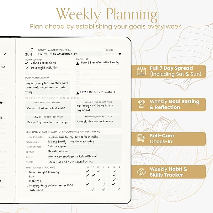 2025 Planner, Daily Journal & Gratitude Journal All-In-One with To Do List, Self Care Prompts & Habit Tracker - 5.8 x 8.3 - Evening