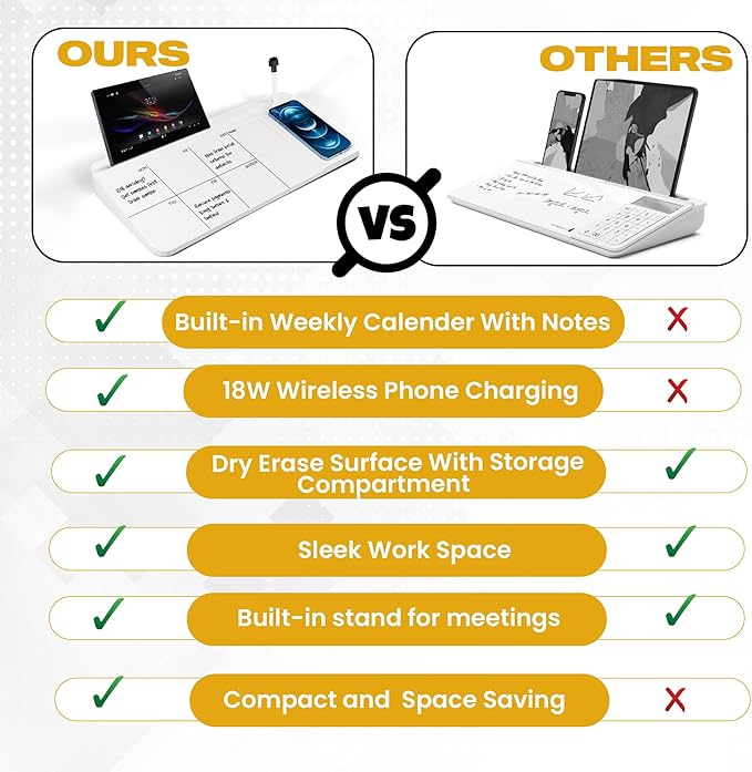 NEXTLUXE Glass Desk Whiteboard with Wireless Charger - Desktop Whiteboard with Storage, Weekly Planner, Dry Erase Pad, Organizer Drawer for Home, School, Office Gadgets – White