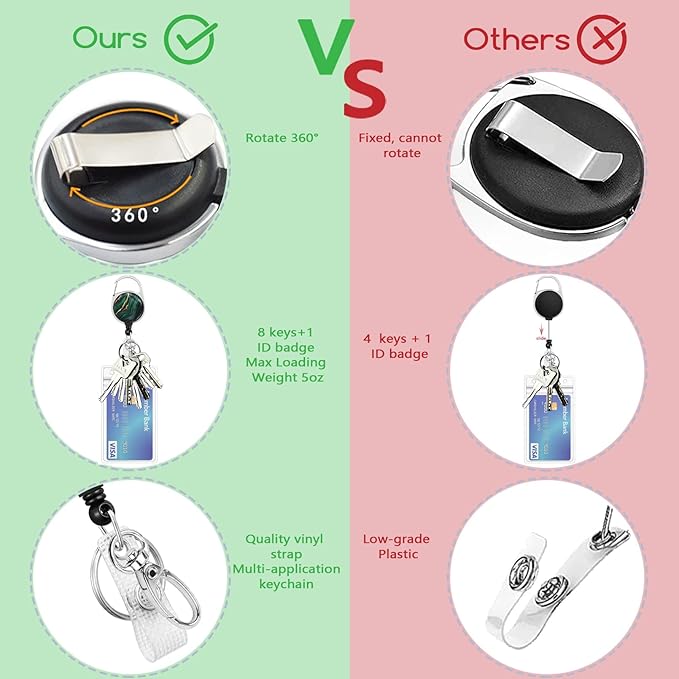 ID Badge Holder with Breakaway Lanyard, Retractable Badge Reel Heavy Duty, Cute Funny Green Marble Lanyards for ID Badges Ajustable, Teacher Nurse Work Office Gifts