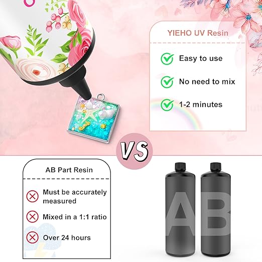 500g UV Resin Kit-Bulk Crystal Clear Hard UV Fast Curing Epoxy Resin Supplies with Mat for Craft Jewelry Making