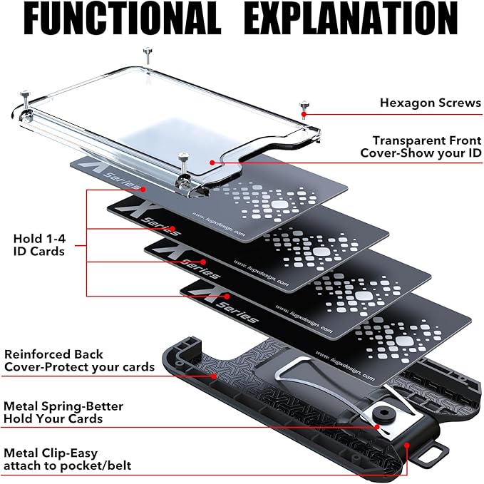 LIUGX Badge Holder, ID Card Holder with Metal Clip - Durable Polycarbonate (Holds 1 to 4 Cards), Portable Wallet for Office, Laborer, Police, Work, White
