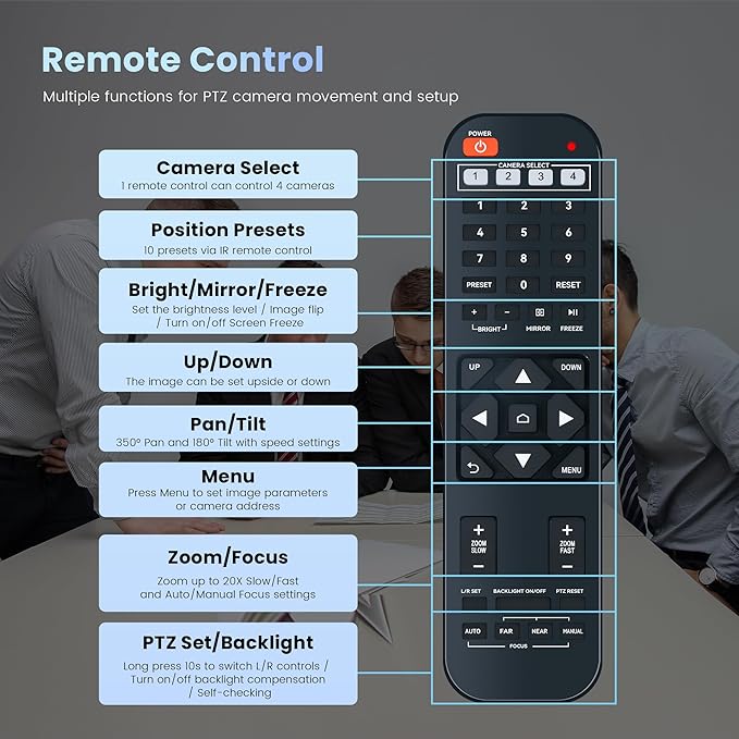 20X Optical Zoom PTZ Camera HDMI IP Live Streaming SDI USB3.0 1080P 60fps PoE Supports for Church Services Worship Education Video Conference with OBS vMix Wirecast Zoom Skype and More