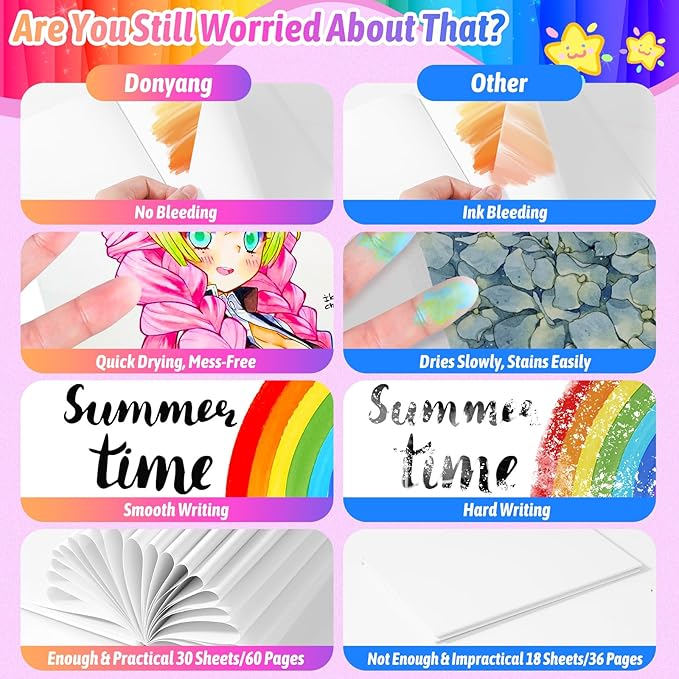 12-Pack Blank Hand Writing Books for Kids Ages 4 5 6 7 8 9 10 11 12 Year Old, 60 Pages 6"x8" Blank Hardcover Books Bulk, Notebooks & Journal Supplies, Back to School Essentials Office Desk Accessories