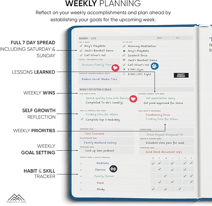 2023 Planner - Best Daily, Weekly & Monthly Goal & Productivity Planner | 2024 Planner For Men & Women | Increase Productivity & Happiness In Work, Life & Business | Hardcover 5.5 x 8” (Navy Blue)