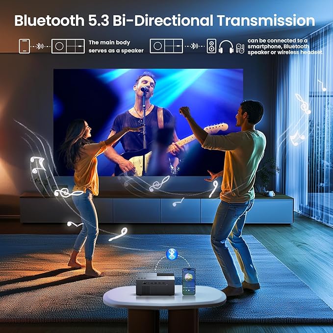 [Electric Focus] Projector with WiFi and Bluetooth, 20000LM Native 1080P Projector with Screen, YOWHICK Portable Movie Smart Projector, Home Projector 4K Supported for Phone/TV Stick /HDMI/USB Grey